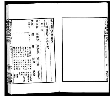 [下载][北川张氏宗谱]江苏.北川张氏家谱_二十九.pdf