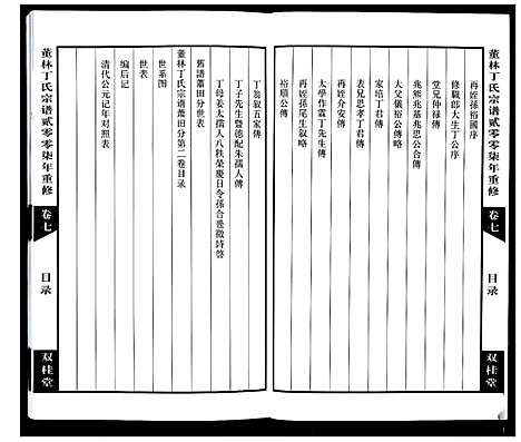 [下载][董林丁氏宗谱]江苏.董林丁氏家谱_一.pdf