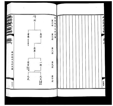 [下载][南房张氏宗谱_10卷]江苏.南房张氏家谱_七.pdf