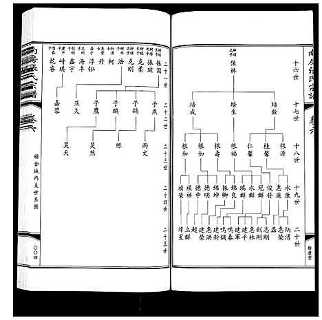 [下载][南房张氏宗谱_10卷]江苏.南房张氏家谱_七.pdf