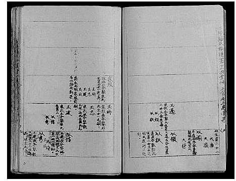 [下载][古沛张氏族谱]江苏.古沛张氏家谱.pdf