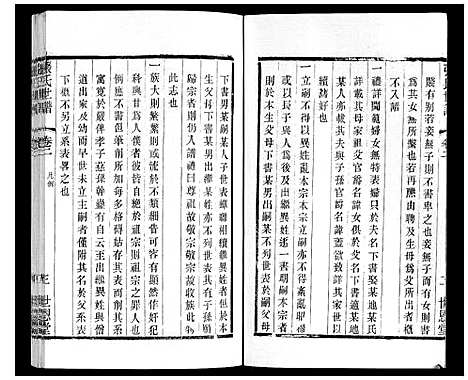 [下载][张氏世谱]江苏.张氏世谱_二.pdf