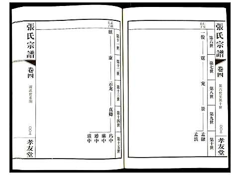 [下载][张氏宗谱]江苏.张氏家谱_四.pdf