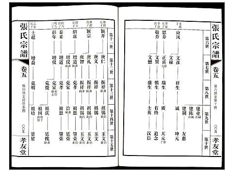 [下载][张氏宗谱]江苏.张氏家谱_五.pdf