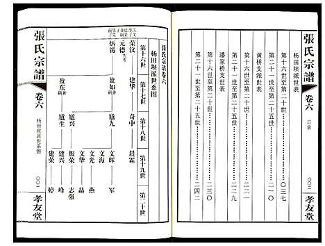 [下载][张氏宗谱]江苏.张氏家谱_六.pdf