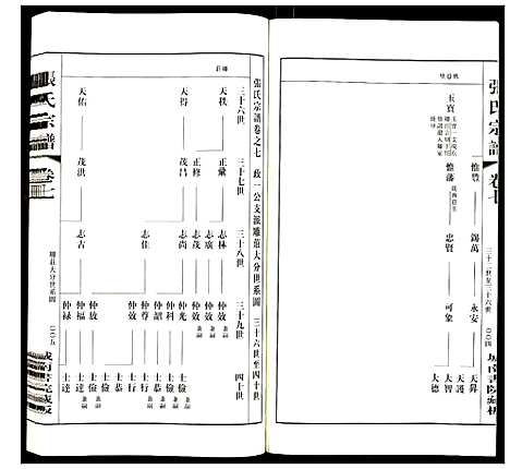 [下载][张氏宗谱]江苏.张氏家谱_七.pdf