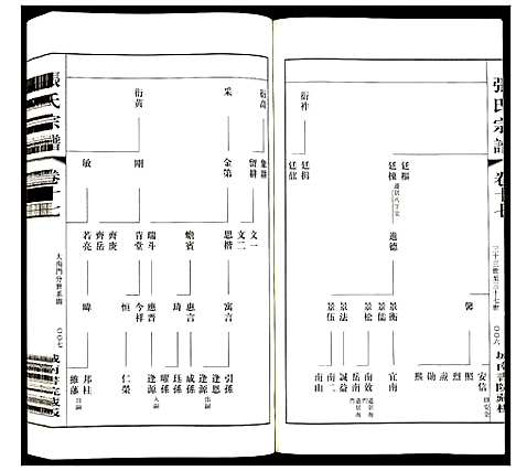 [下载][张氏宗谱]江苏.张氏家谱_十五.pdf