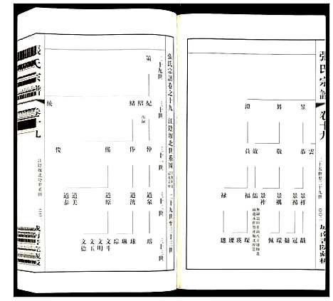 [下载][张氏宗谱]江苏.张氏家谱_十七.pdf