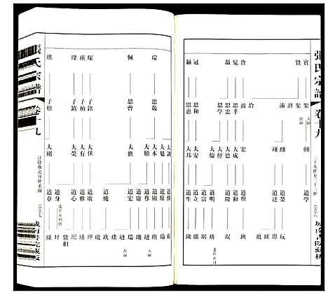 [下载][张氏宗谱]江苏.张氏家谱_十七.pdf