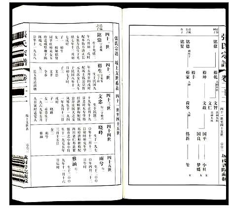 [下载][张氏宗谱]江苏.张氏家谱_十八.pdf