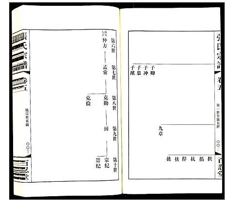 [下载][张氏宗谱]江苏.张氏家谱_五.pdf