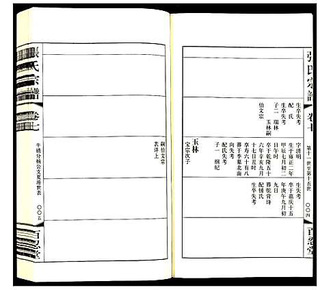 [下载][张氏宗谱]江苏.张氏家谱_七.pdf