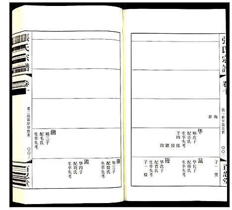 [下载][张氏宗谱]江苏.张氏家谱_十.pdf