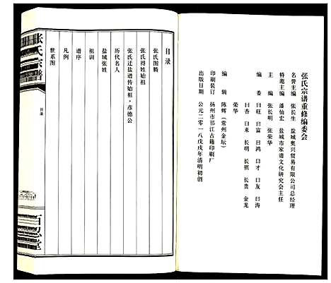 [下载][张氏宗谱]江苏.张氏家谱.pdf