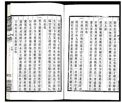 [下载][张氏宗谱]江苏.张氏家谱_二.pdf