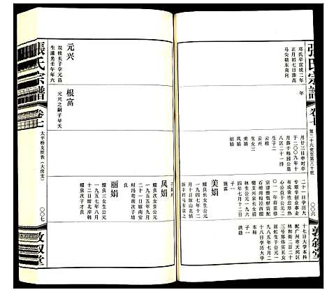 [下载][张氏宗谱]江苏.张氏家谱_五.pdf