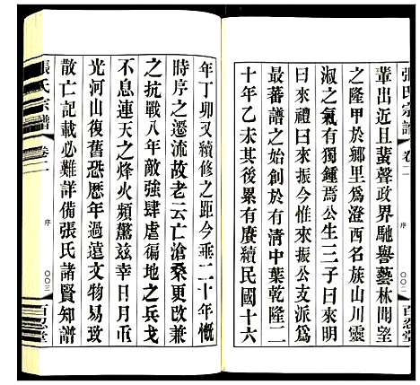 [下载][张氏宗谱]江苏.张氏家谱_二.pdf