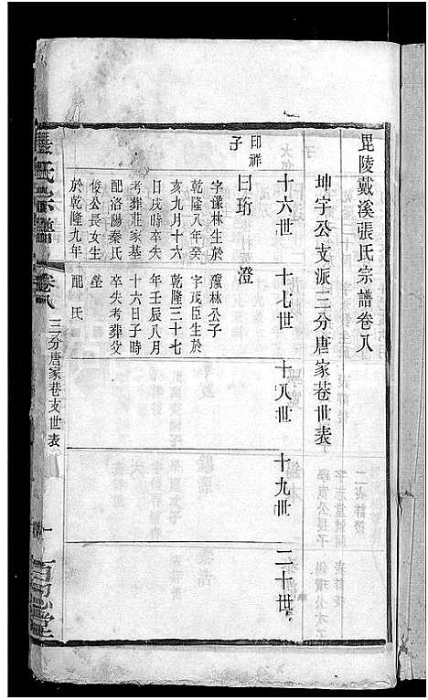 [下载][张氏宗谱_8卷]江苏.张氏家谱_六.pdf