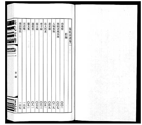 [下载][张氏宗谱_10卷]江苏.张氏家谱_二.pdf