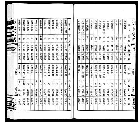 [下载][张氏宗谱_10卷]江苏.张氏家谱_二.pdf