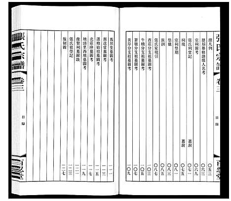 [下载][张氏宗谱_10卷]江苏.张氏家谱_三.pdf