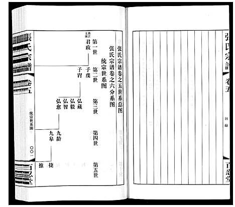 [下载][张氏宗谱_10卷]江苏.张氏家谱_五.pdf