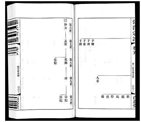 [下载][张氏宗谱_10卷]江苏.张氏家谱_五.pdf