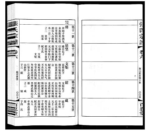 [下载][张氏宗谱_10卷]江苏.张氏家谱_六.pdf