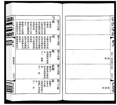 [下载][张氏宗谱_10卷]江苏.张氏家谱_六.pdf