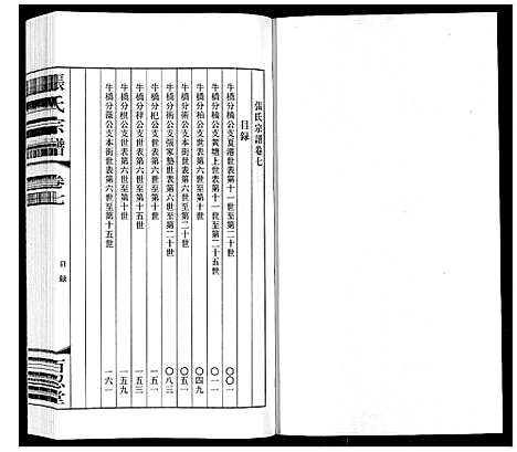 [下载][张氏宗谱_10卷]江苏.张氏家谱_七.pdf