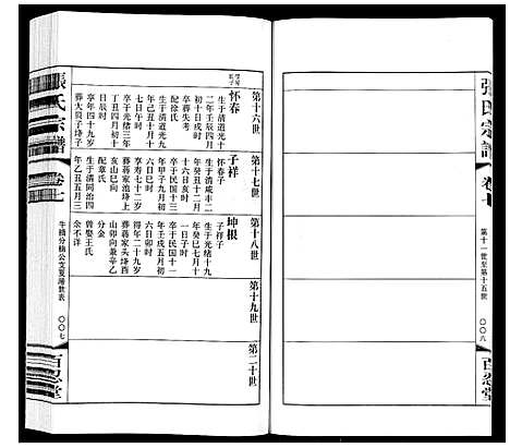 [下载][张氏宗谱_10卷]江苏.张氏家谱_七.pdf