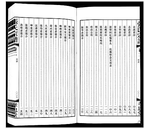 [下载][张氏宗谱_14卷]江苏.张氏家谱_二.pdf