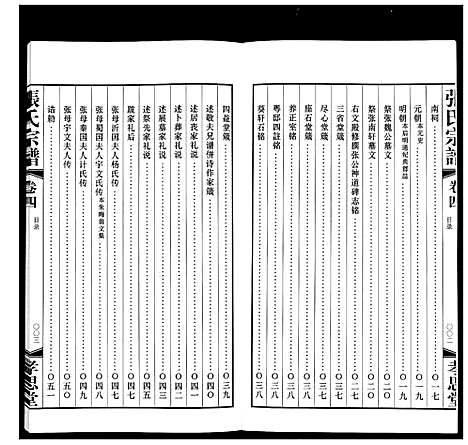 [下载][张氏宗谱_14卷]江苏.张氏家谱_四.pdf