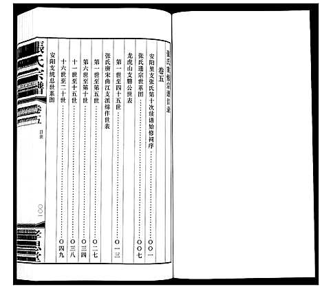 [下载][张氏宗谱_14卷]江苏.张氏家谱_五.pdf