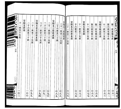 [下载][张氏宗谱_14卷]江苏.张氏家谱_五.pdf