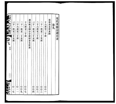 [下载][张氏宗谱_14卷]江苏.张氏家谱_九.pdf