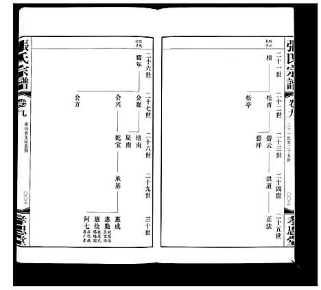 [下载][张氏宗谱_14卷]江苏.张氏家谱_九.pdf