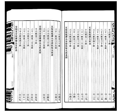 [下载][张氏宗谱_14卷]江苏.张氏家谱_十三.pdf