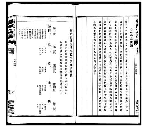 [下载][张氏宗谱_18卷]江苏.张氏家谱_五.pdf