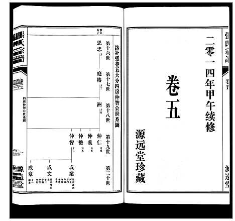 [下载][张氏宗谱_18卷]江苏.张氏家谱_六.pdf