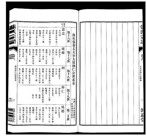 [下载][张氏宗谱_18卷]江苏.张氏家谱_七.pdf