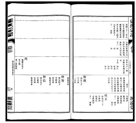 [下载][张氏宗谱_18卷]江苏.张氏家谱_八.pdf