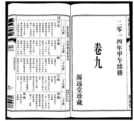 [下载][张氏宗谱_18卷]江苏.张氏家谱_十.pdf