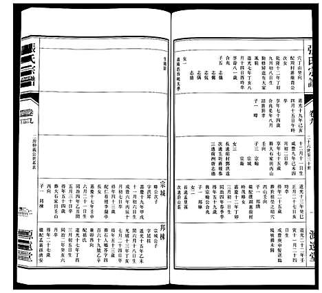 [下载][张氏宗谱_18卷]江苏.张氏家谱_十.pdf