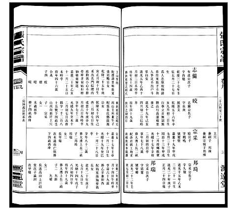 [下载][张氏宗谱_18卷]江苏.张氏家谱_十.pdf