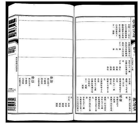 [下载][张氏宗谱_18卷]江苏.张氏家谱_十二.pdf