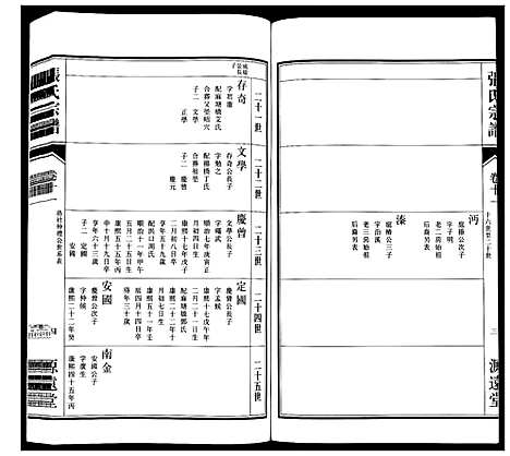 [下载][张氏宗谱_18卷]江苏.张氏家谱_十二.pdf