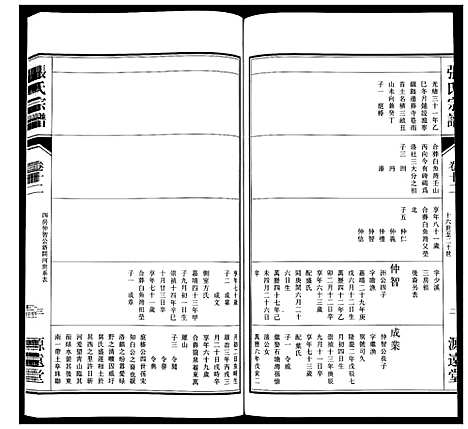 [下载][张氏宗谱_18卷]江苏.张氏家谱_十三.pdf