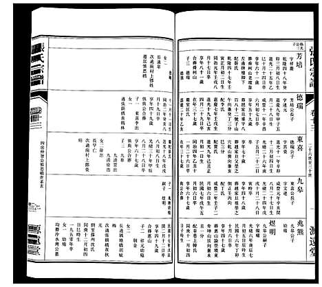 [下载][张氏宗谱_18卷]江苏.张氏家谱_十四.pdf