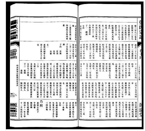 [下载][张氏宗谱_18卷]江苏.张氏家谱_十五.pdf